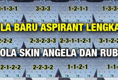 Update Pola Draw Aspirant ML Hari Ini Maret 2024, Skin Angela dan Ruby Dijamin Pasti Gacor!