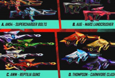 Cara Dapat Blueprint FF Terbaru 2024 GRATIS Langsung Gercepin Auto Win Max 