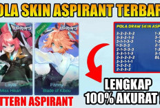 Auto Gacor Nih! Pola Gacha The Aspirant 14 Desember 2023, Baru 1x Coba Dijamin Langsung Dapat