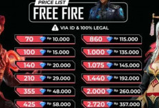 Top Up FF 50 Ribu Dapat Berapa Diamond Februari 2024? Bisa Buat Modal Awal Jualan Diamond Nih!