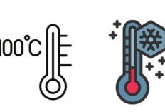Materi Titik Didih dan Titik Beku: Pengertian dan Rumus