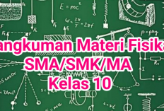 Daftar Materi Fisika SMA/MA Kelas 10 Kurikulum 2013 Beserta Pembahasan Lengkap