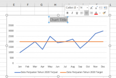 Bagaimana Cara Membuat Grafik di Excel? Ikuti Panduan Berikut Agar Lebih Mudah