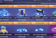 Resmi! Kode Redeem ML (Mobile Legend) Hari Ini 8 Februari 2024, Ada 10 Kode Belum Diklaim Nih!