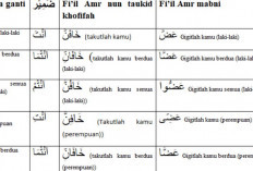 Cara Membuat Fiil Amar Mudah Untuk Pemula, Ada 4 Kaidah yang Harus Kalian Ikuti!