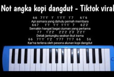 Chord Kopi Dangdut Not Angka Untuk Musik Pianika, Tetap Asyik Banget!