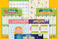 Inspirasi Hiasan Dinding Kelas TK Paud, Ide Ciptakan Suasana Ceria