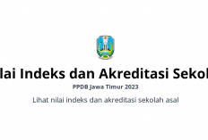 Cek Akreditasi Sekolah SMP/MTS di Jawa Timur Terbaru 2023, Berikut Cara Lengkapnya!