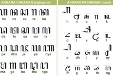 Download Soal Aksara Jawa Pasangan dan Kunci Jawaban Terbaru 2023 Format DOC dan PDF