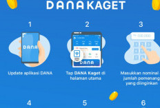 Daftar Kode Voucher DANA Kaget Hari Ini 8 Januari 2024 Gratis Saldo Sampai Rp500 Ribu Cuma Buka Link Doang 