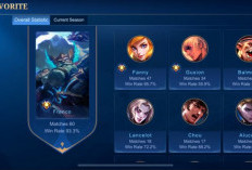 Paling Mudah! Cara Cek Umur Akun Mobile Legends (ML) 2024 di Aplikasi Langsung, Ikuti Langkahnya Disini