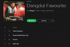 Daftar Lagu Dangdut Terbaru yang Viral di TikTok Tahun 2023, Joget Asyikin Aja Dengan Playlist Gratisan Ini 