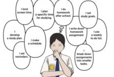 Download Chapter 4 My School Activities PDF: English for Nusantara (LENGKAP)