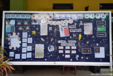 Referensi Mading Sekolah Tentang Hari Kemerdekaan RI Menarik, Cocok Untuk Lomba Agustusan di Sekolah!