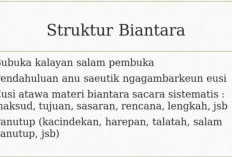 Contoh Struktur Biantara (Pidato) Bahasa Sunda: Mulai Pembukaan, Isi, hingga Penutup Lengkap