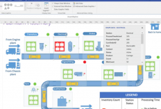 Cara Membuat Garis Lurus di Microsoft Visio Paling Mudah dan dalam Hitungan Detik Langsung Jadi