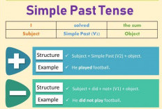 Belajar Simple Past Tense Bahasa Inggris: Rumus, Cara Penggunaan, dan Contoh Kalimatnya