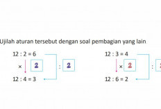 Belajar Materi Pembagian Kelas 4 SD/MI Kurikulum Merdeka, Disertakan Soal dan Pembahasan!