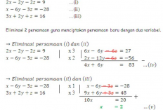 Contoh Soal Sistem Persamaan Linear Tiga Variabel (SPLV), Dilengkapi dengan Kunci Jawaban!