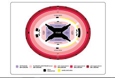 Konsep Seat Plan Konser BTS di GBK Jakarta Desember 2026, Tampilkan Stage 360 Derajat Memutar!