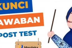 Kunci Jawaban Modul 1 Perencanaan Pembelajaran SD Paket A Lengkap Dengan Contoh Soalnya