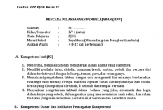 Download RPP PJOK Kelas 2 SD Kurikulum 2013, Lengkap Panduan Pembelajaran