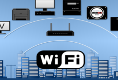 Cara Login Mangoai. Co Wifi Password Untuk Hack Wifi, Mudah dan Cepat Tanpa Pake Ribet!