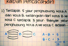 Contoh-contoh Soal Kaidah Pencacahan Matematika, Disertai Kunci Jawaban + Pembahasan