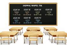 Daftar Materi TIK SMP MTS Kelas 9 Semester 2 Kurikulum 2023