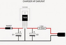 Tips Mudah Membuat Cas HP dari Aki 12 Volt, Gampang 100% Berhasil!