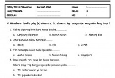 Download Kumpulan Soal PDF UTS Bahasa Jawa Untuk Kelas 1 Semester 2, Lengkap Pembahasan Jawaban