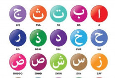 Intip 29 Makna Huruf Hijaiyah Yang Belum Banyak Diketahui Oleh Umat Muslim