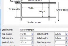 Buat Label Undangan 103 di Microsoft Office Word, Ternyata Mudah Banget!