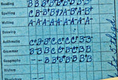 Inspirasi Terbaik: 50 Contoh Catatan Wali Kelas untuk Rapor SD Semester 1 2025 yang Memotivasi dan Berkesan!