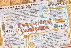 Mind Mapping Aesthetic Tulis Tangan di Pinterest, Ikuti Cara Buatnya yang Kreatif!