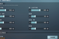 Daftar Kode Sensitivitas PUBG Mobile No Recoil Terbaru 2024, Auto Jadi MVP di Setiap Match!