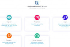Username dan Password Sidanira Terbaru 2024 untuk Mendaftar PPDB yang Wajib Kamu Tau, Cek di Sini 