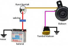 Tutorial Pasang Relay Klakson Motor dengan Mudah, Cocok Diikuti Untuk Para Pemula!