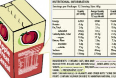 BARU! Contoh Label Minuman Menggunakan Bahasa Inggris, Lebih Menarik dan Trendi!