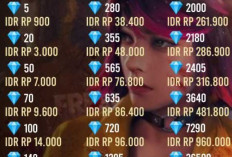 Cara Top Up Diamond FF Dapat Banyak Diskon di Bulan Februari 2024, Pakai DANA Jauh Lebih Murah!