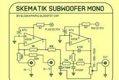 Contoh Rangkaian Subwoofer Filter 4558 Sederhana Untuk Pemula, Sound Alus Lancar Jaya 