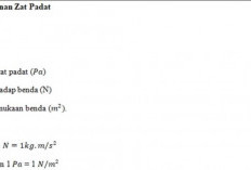 Rumus Tekanan Zat Padat dan Pengertiannya, Beserta Contoh Soal Penerapan Langsung
