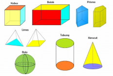 Jenis-jenis Bangun Ruang: Ciri-ciri, Rumus dan Gambarnya yang Mudah Dipahami